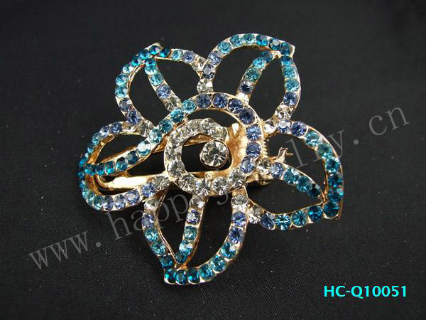 HC-Q10051