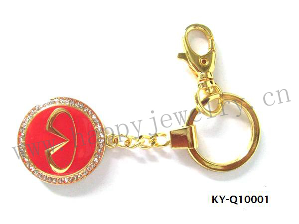 KeyChain