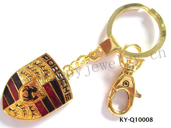 KeyChain