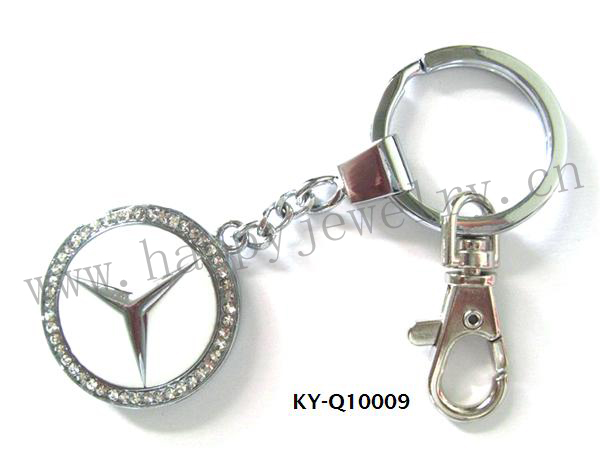 KeyChain