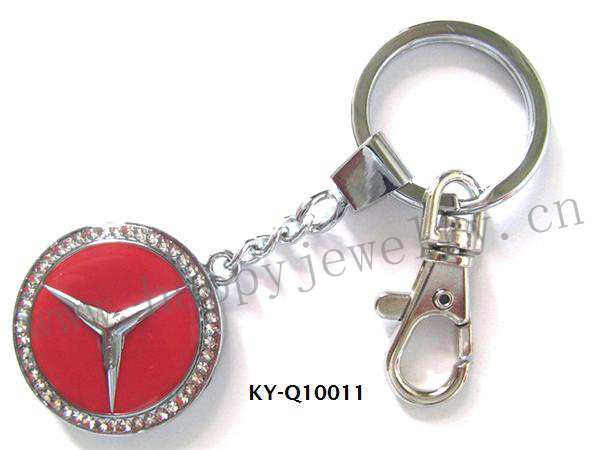 KeyChain