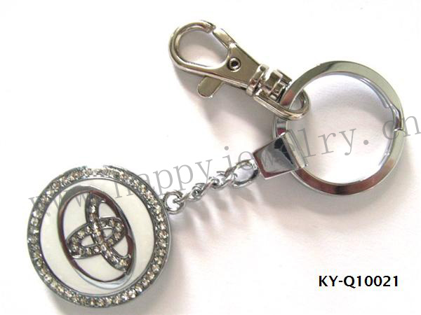 KeyChain