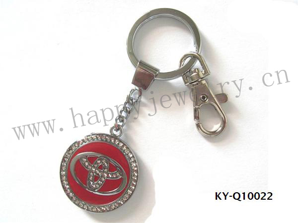 KeyChain