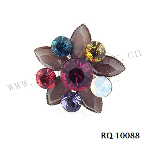 RQ-10088