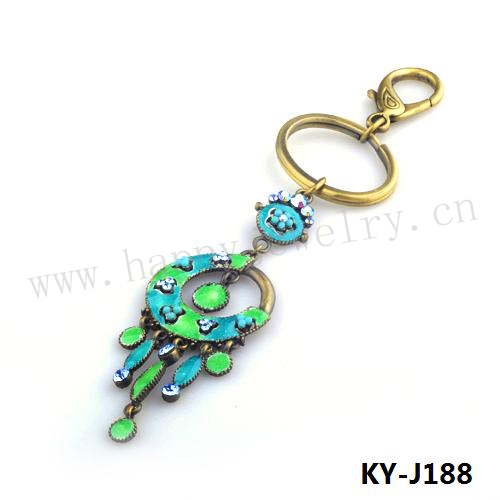 KeyChain