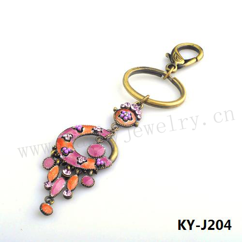 KeyChain