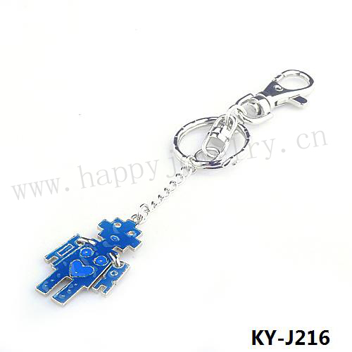 KeyChain