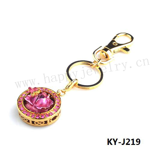 KeyChain