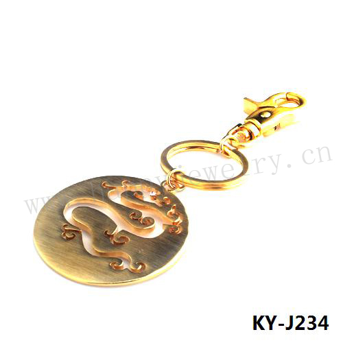 KeyChain