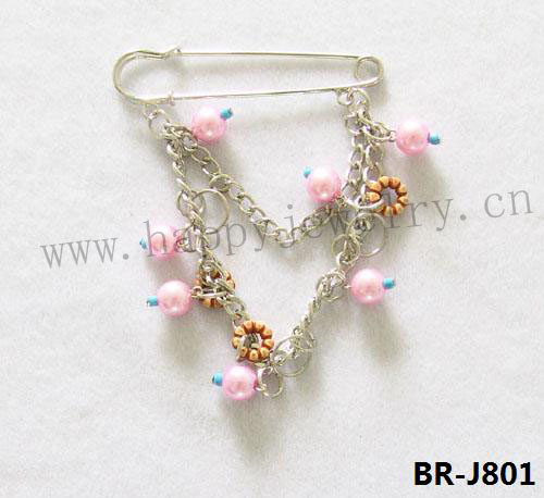 BR-J801